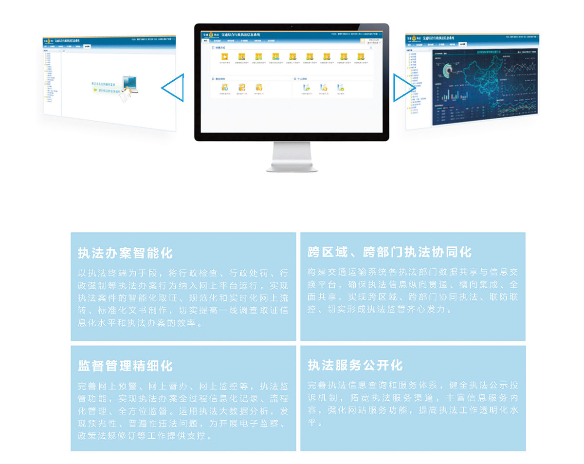 交通运输行政执法综合信息管理系统